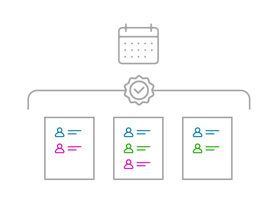Magnetiq - Structure Access by Event Phase