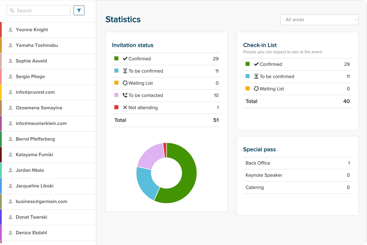 Collaborative list management